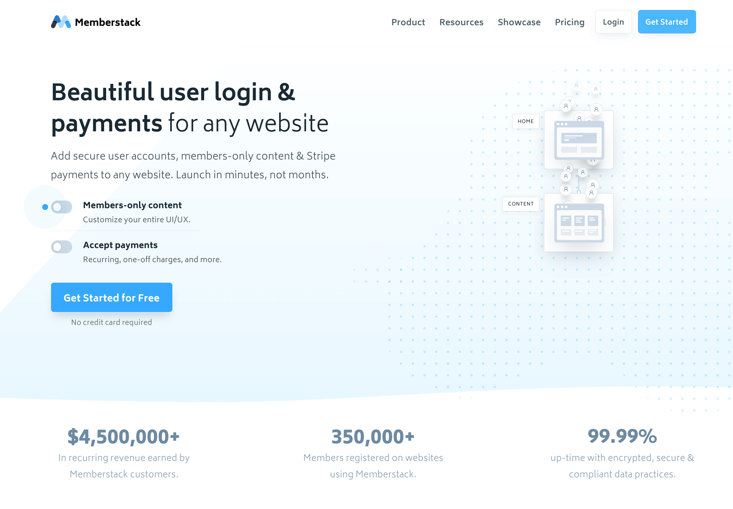 MemberStack - Academy Webflow Template